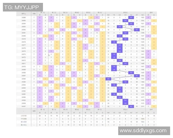 浙江风采双色球走势图分析与预测助力购彩者赢取大奖的策略分享 浙江风采双色球走势图分析与预测助力购彩者赢取大奖的策略分享